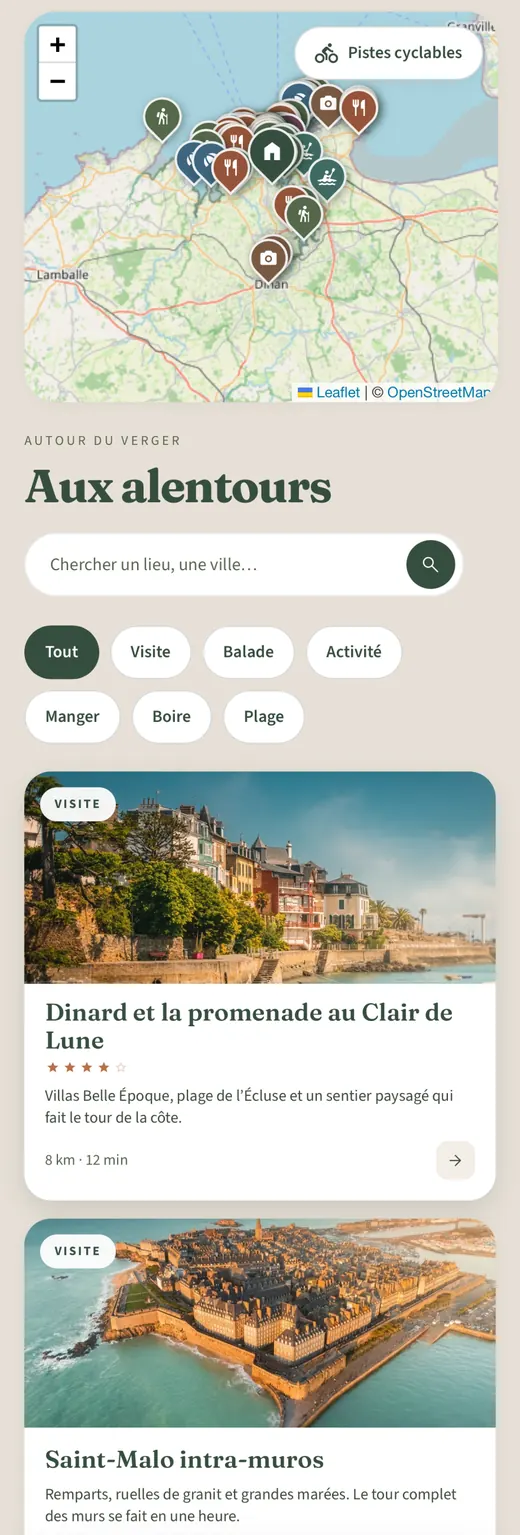 fiche équipement, carte
